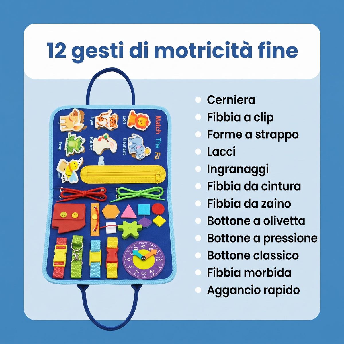 Infografica dei 12 gesti di motricità fine del busy board