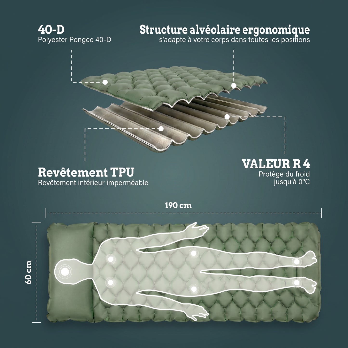 Matelas pneumatique compact et ultra-léger Somanlis PRO