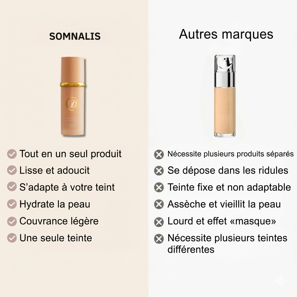 Fond de teint 4 en 1